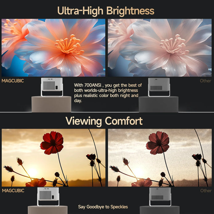 Magcubic HY350 Max 8K Projector