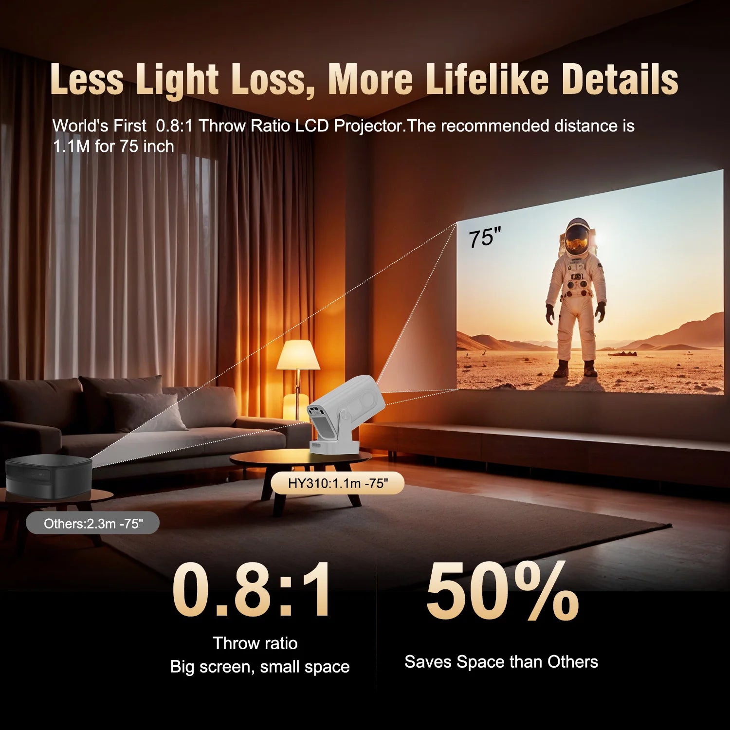 HY310 Smart Projector | 4K Clarity, Auto Focus, Big Sound