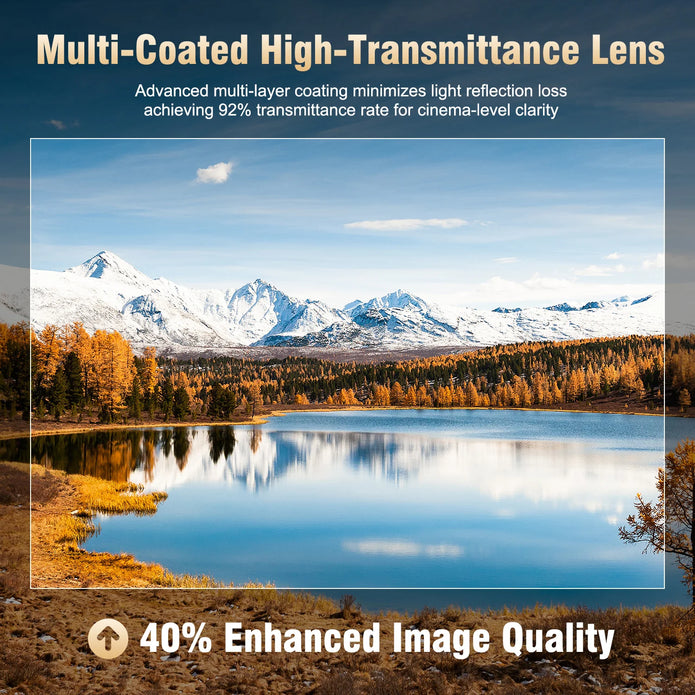 HY310 Smart Projector | 4K Clarity, Auto Focus, Big Sound