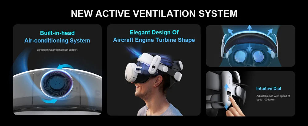 BOBOVR S3 Pro Battery Head Strap for Meta Quest 3