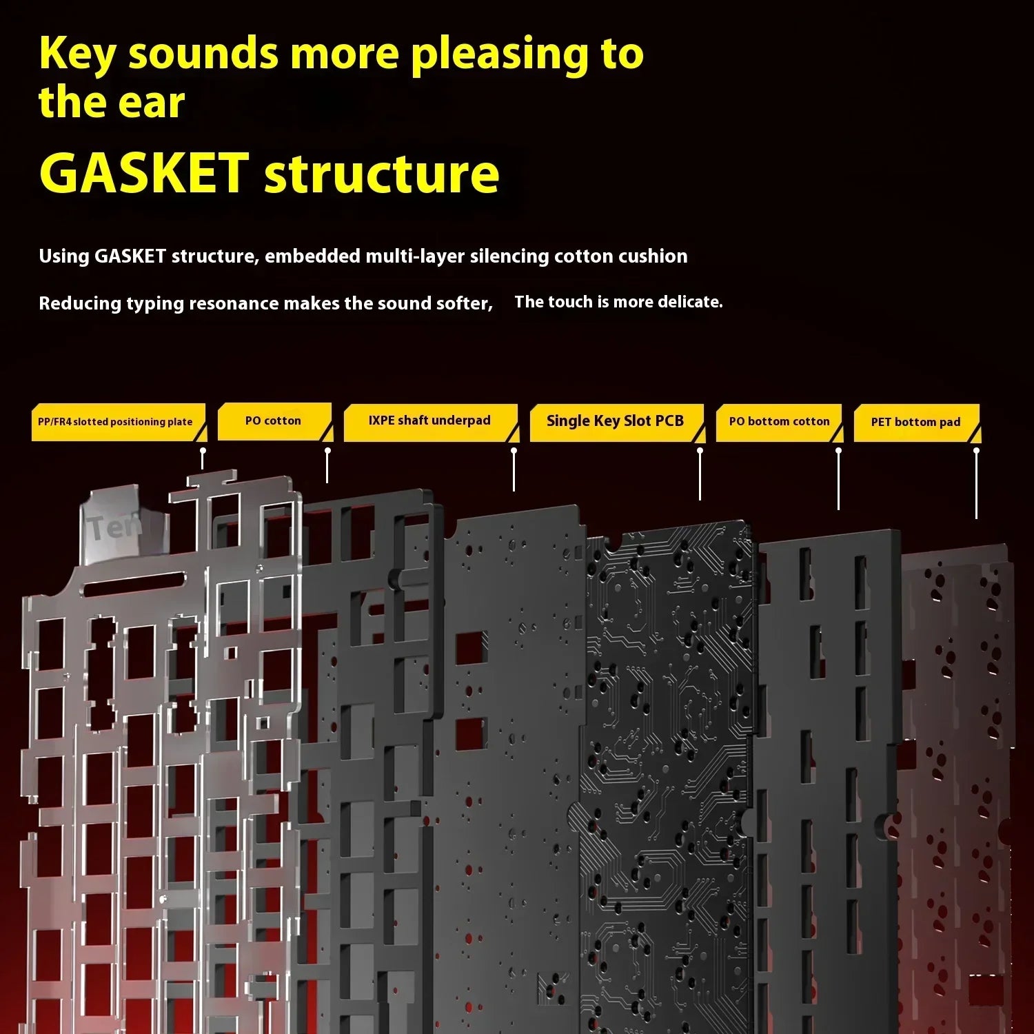 Leobog Hi75C Pro Mechanical Keyboard