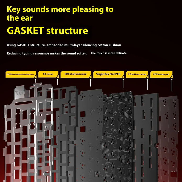 Leobog Hi75C Pro Mechanical Keyboard