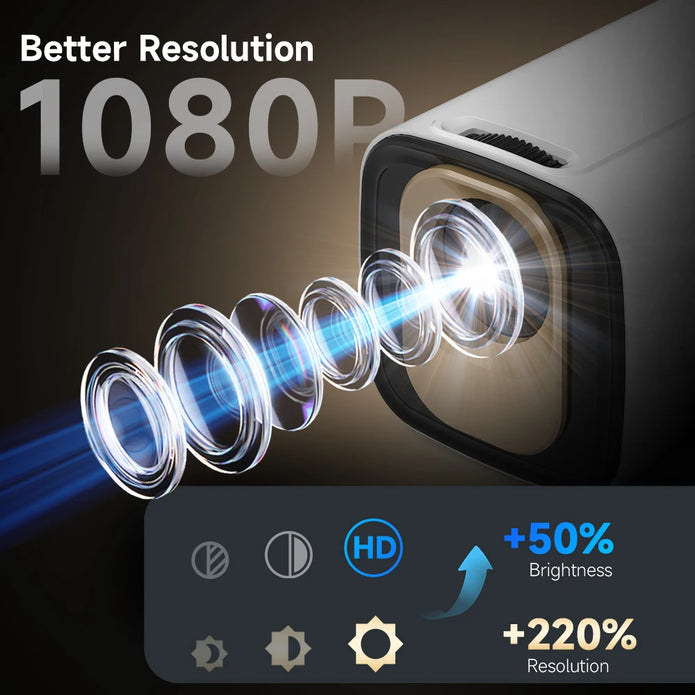 HY310 Smart Projector | 4K Clarity, Auto Focus, Big Sound