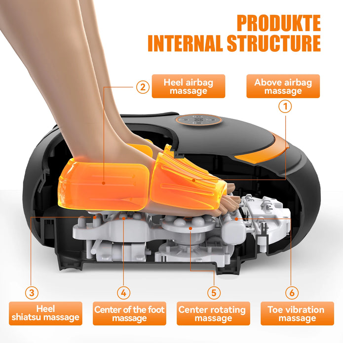 Intelligent Foot Massager Roller