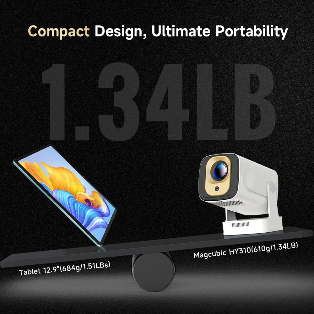 HY310 Smart Projector | 4K Clarity, Auto Focus, Big Sound