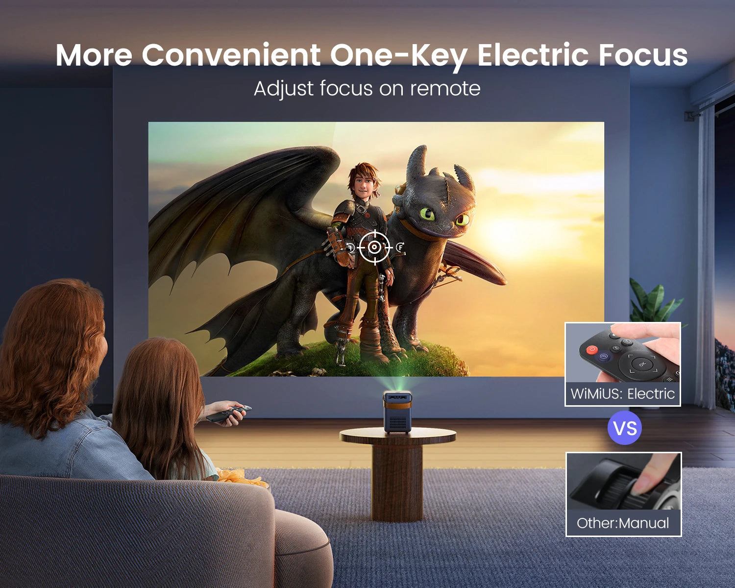 WiMiUS 1080P Portable Projector