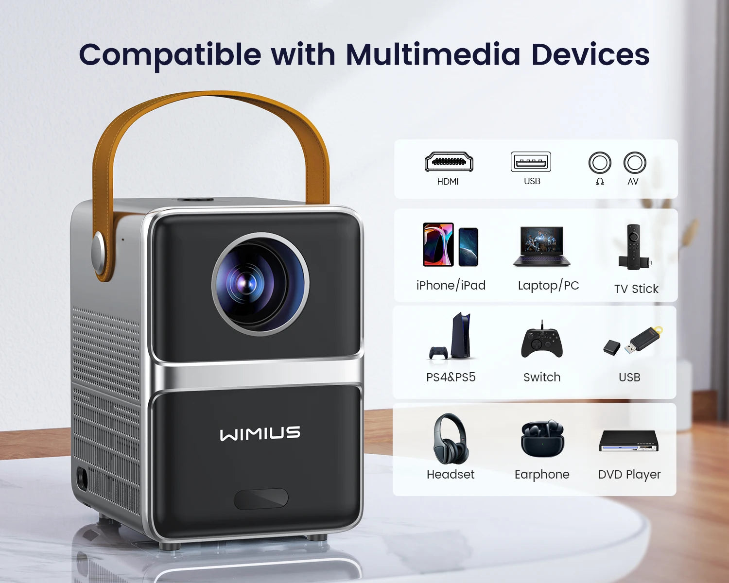 WiMiUS 1080P Portable Projector