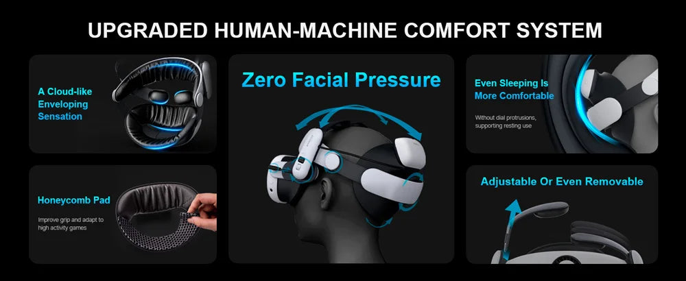 BOBOVR S3 Pro Battery Head Strap for Meta Quest 3