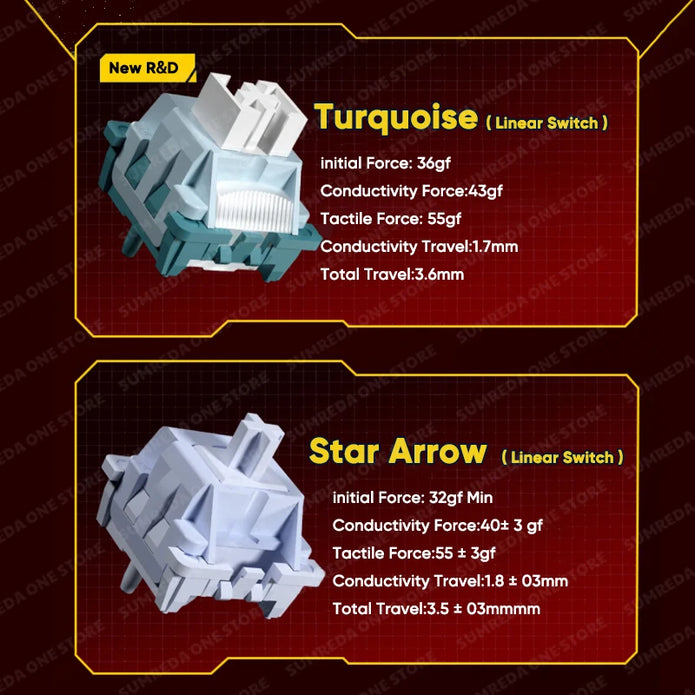 Leobog Hi75C Pro Mechanical Keyboard