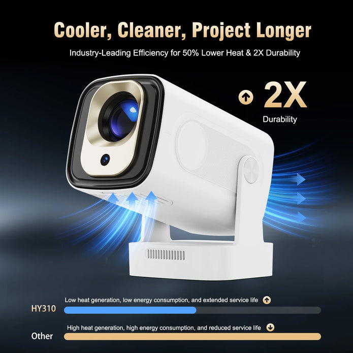 HY310 Smart Projector | 4K Clarity, Auto Focus, Big Sound