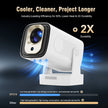 HY310 Smart Projector | 4K Clarity, Auto Focus, Big Sound