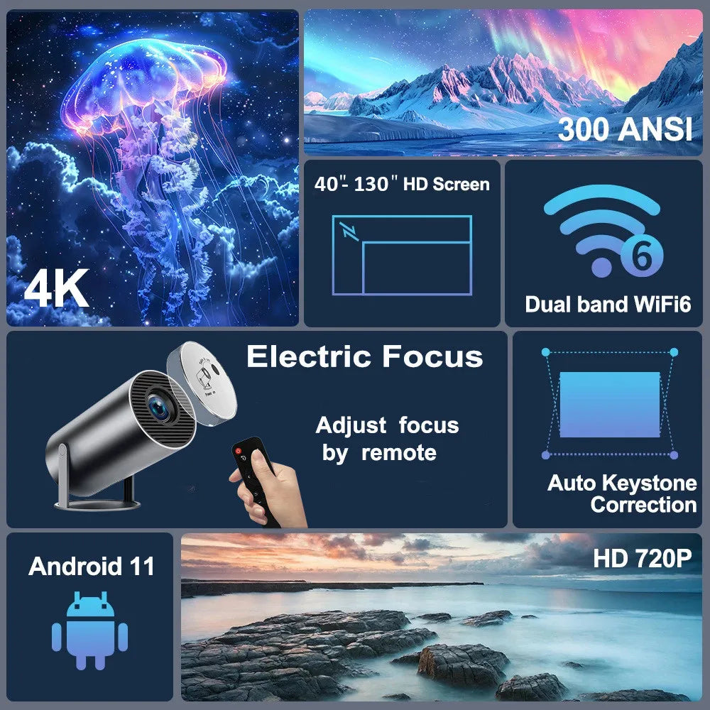 Android LED Portable Home Theater Cinema Proyector