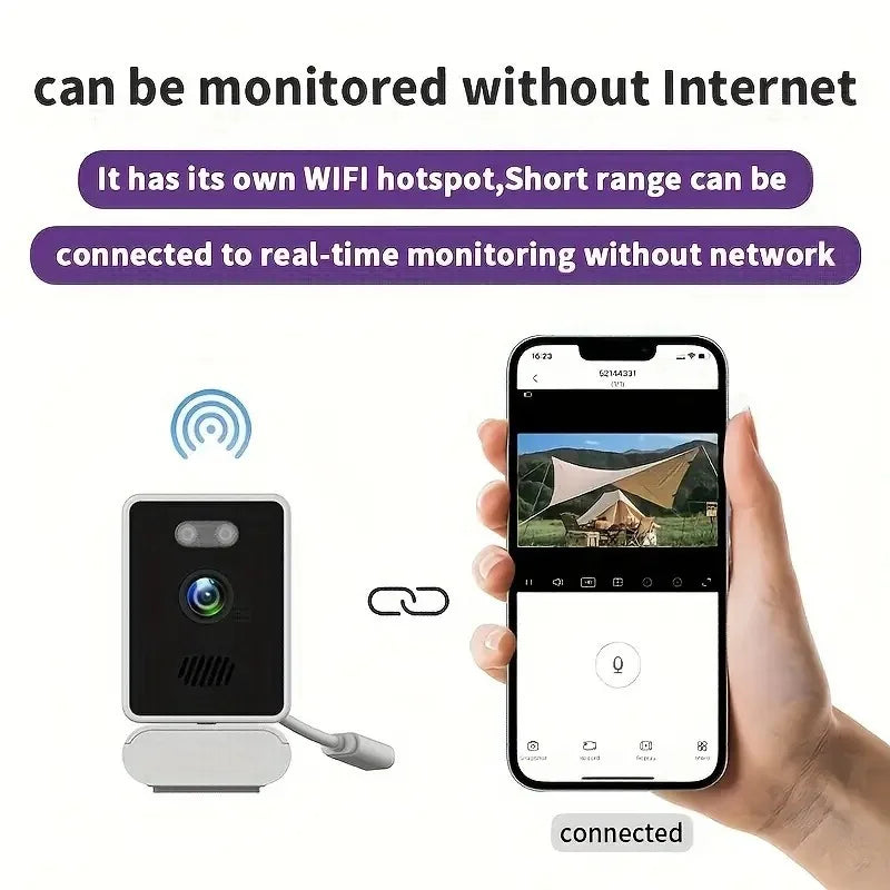 Crystal Watch: 2K Window Camera with Color Night Vision