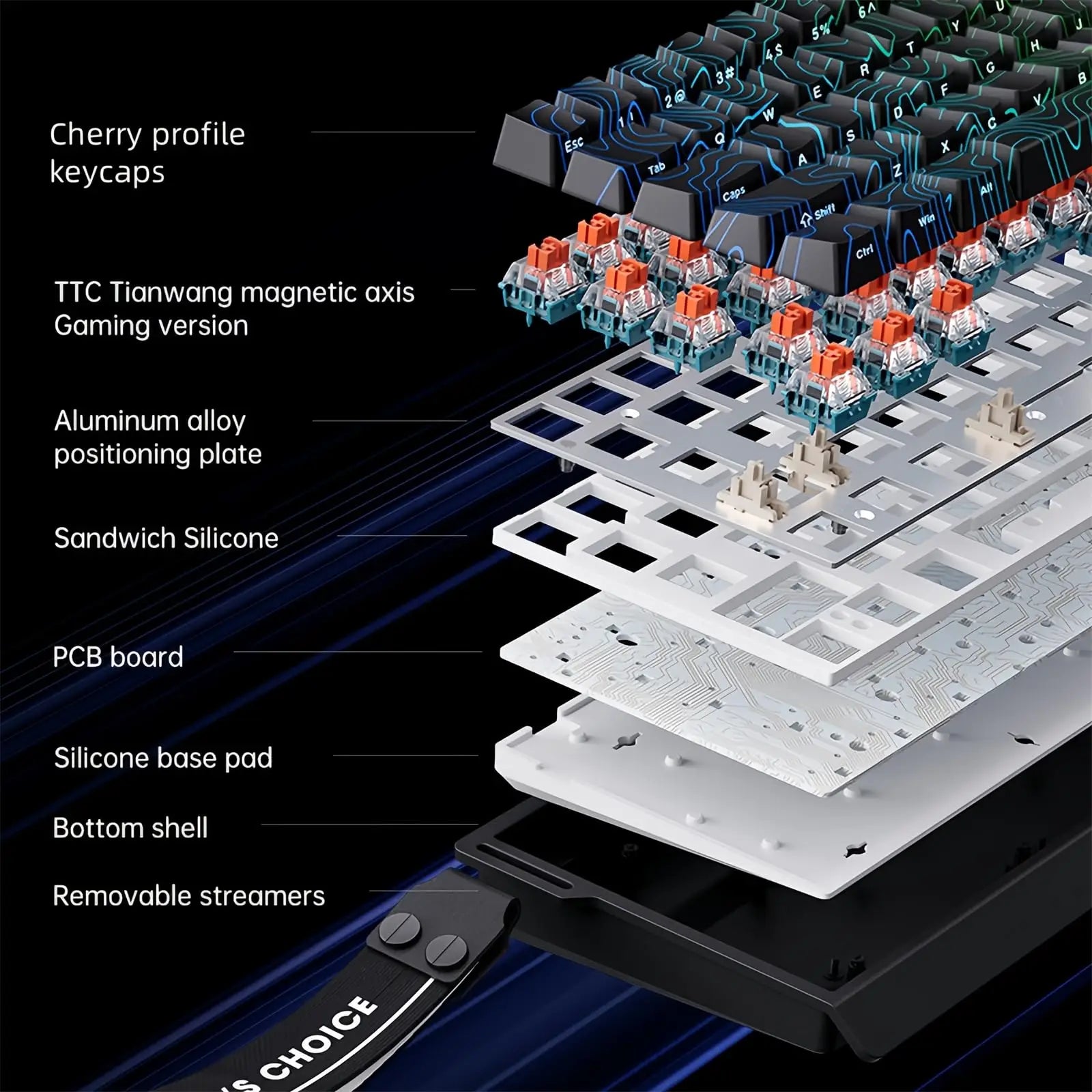 MCHOSE ACE 68 Gaming Keyboard