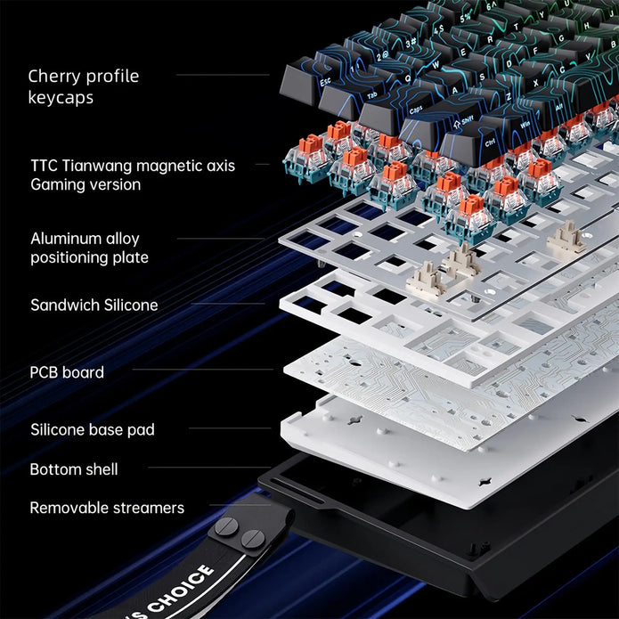MCHOSE ACE 68 Gaming Keyboard